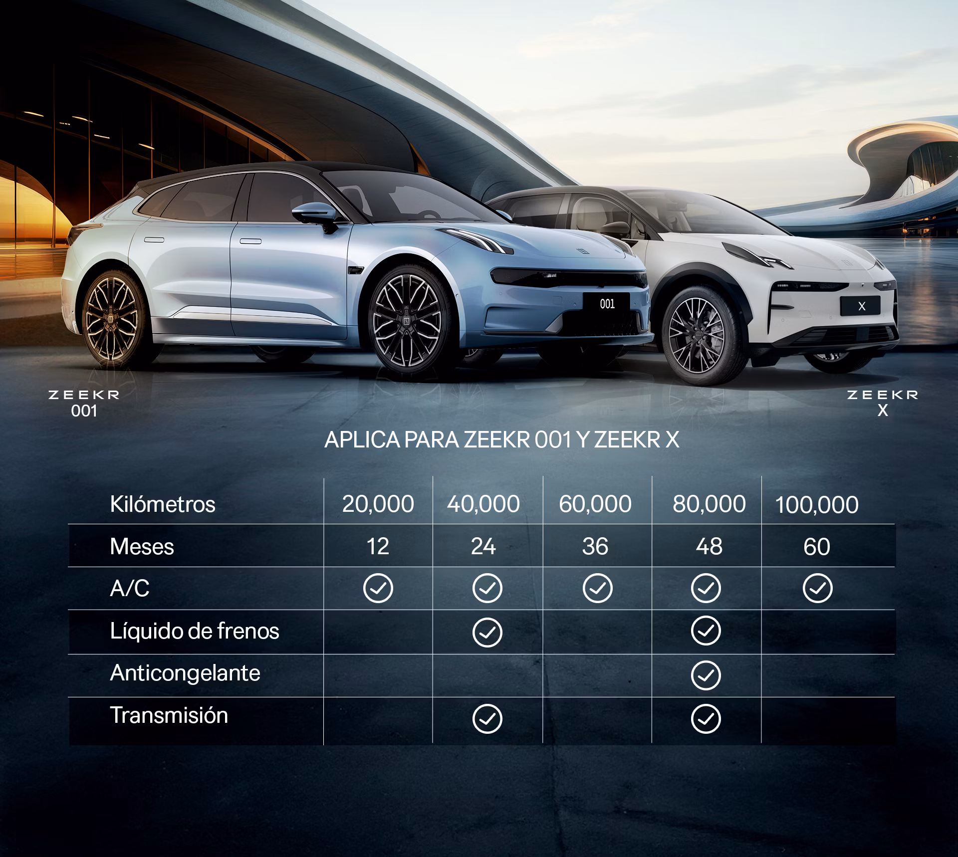 1728633575-1719552091-tabla02